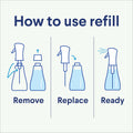 Clorox Scentiva Disinfecting Mist, Coconut and Waterlily, 1 Spray and 1 Refill, 16 Oz Each