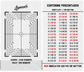 Legends Card Grading Centering Tool by Envy Born Games | Cleaning Cloth Kit Material for PSA - BGS 3.5 inches