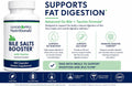 GoodApple Bile Salts Booster | Ox Bile + Taurine | Supports Fat Digestion & Healthy Bile Flow | Gallbladder Support | 180 Capsules*
