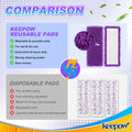 KEEPOW Reusable Microfiber Mop Pads Compatible with Swiffer Powermop 4 Pack, Power Mop Pads Refills for 13 ''-15 '' Spray Mop, Machine Washable