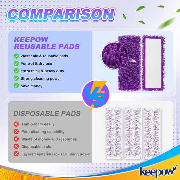 KEEPOW Reusable Microfiber Mop Pads Compatible with Swiffer Powermop 4 Pack, Power Mop Pads Refills for 13 ''-15 '' Spray Mop, Machine Washable