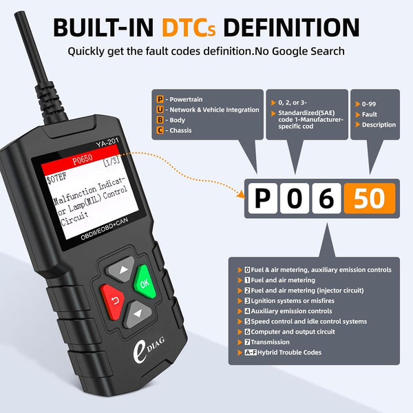 YA-201 Obd2 Scanner, Full OBD2 Modes Check Engine Code Reader After 1996 All OBDII/EOBD/KOBD/CAN Cars, O2 Sensor EVAP Systems, Battery Test,Live
