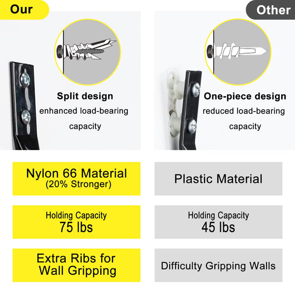 60 Pcs #8 Self Drilling Drywall Anchors,Dry Wall Anchors and Screws Kit, 30 Pcs Nylon Sheetrock Anchors and 30 Pcs #8 X 1-1/4'' Drywall Screw, No