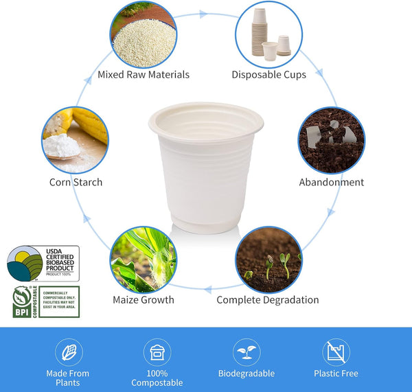 Compostable Disposable 3oz Bathroom Cups 100P Mouthwash Eco Friendly Plastic Paper Cups Biodegradable Bath Rinse Medicine Urine, Replace Mini