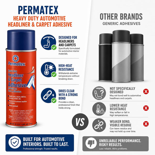 Permatex 27828 Body Shop Heavy Duty Headliner and Carpet Adhesive, 16.75 oz Aerosol Can