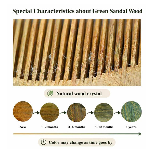 Onedor Handmade 100% Natural Green Sandalwood Hair Combs - Anti-Static Sandalwood Scent Natural Hair Detangler Wooden Comb (Wide Tooth),1 Count