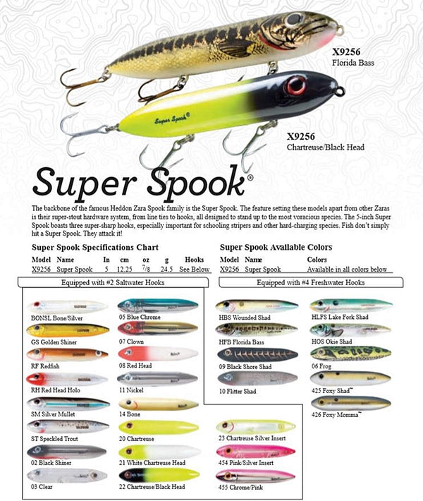 Heddon Super Spook Topwater Fishing Lure for Saltwater and Freshwater, Black Shiner, Super Spook (7/8 oz)