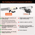 Culinary Professional Kitchen Butane Torch, Upgrade Creme Brulee Blow Torch for Cooking, Adjustable Flame with Reverse Use（Butane Gas Not Included）