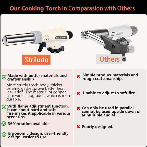 Culinary Professional Kitchen Butane Torch, Upgrade Creme Brulee Blow Torch for Cooking, Adjustable Flame with Reverse Use（Butane Gas Not Included）