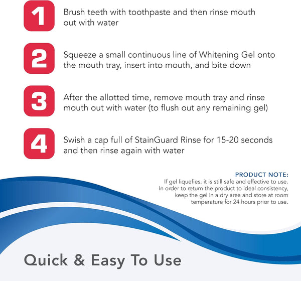 Plus White Premier Whitening System - 5 Minute Speed Whitening Gel, Comfort Fit Mouth Tray & Stainguard Post - Dentist Approved & Professional