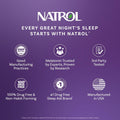Natrol Sleep & Restore Capsules - Calm Magnesium Glycinate, Magnesium Sleep Aid with GABA, Melatonin 5Mg, Botanical Blend, 30 Day Supply