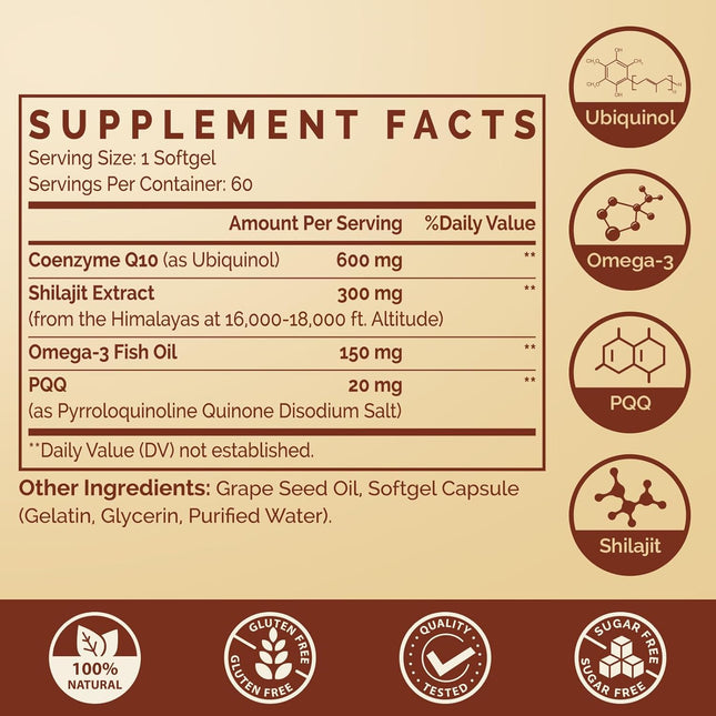 Ubiquinol Coq10 600 MG Softgels with Omega-3 & Shilajit & PQQ, Advanced Dual-Del