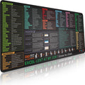 Pixiecube Excel Cheat Sheet Desk Pad | Excel Shortcut Keys Mouse Pad | Extended Large XL Gaming Mousepad | PC Office Spreadsheet Keyboard Mat |