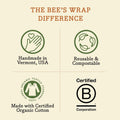 Bee'S Wrap Beeswax Wraps for Food - Garden Party Cut to Size Wax Paper Roll - Made in USA Reusable Waxed Paper & Bowl Covers - Organic &