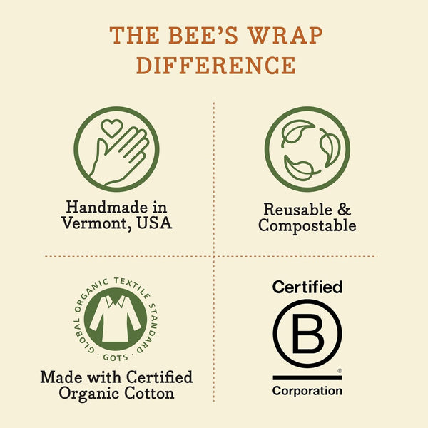 Bee'S Wrap Beeswax Wraps for Food - Garden Party Cut to Size Wax Paper Roll - Made in USA Reusable Waxed Paper & Bowl Covers - Organic &