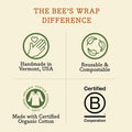 Bee's Wrap Beeswax Bread Wrap - Garden Party | Organic Beeswax Wraps - Plastic Free - Reusable Bread Storage - Sourdough, Artisan Loaves &