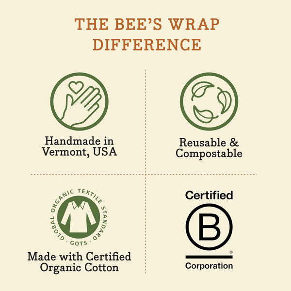 Bee's Wrap Beeswax Bread Wrap - Garden Party | Organic Beeswax Wraps - Plastic Free - Reusable Bread Storage - Sourdough, Artisan Loaves &