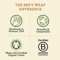 Bee's Wrap Beeswax Wrap Roll, 14 x 52 in - Botanical | Cut to Size Organic Beeswax Wraps - Plastic Free - Reusable Food Storage - Wrap Bowls,
