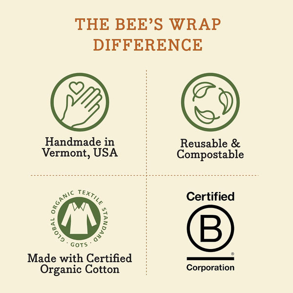 Bee's Wrap Beeswax Wrap Roll, 14 x 52 in - Botanical | Cut to Size Organic Beeswax Wraps - Plastic Free - Reusable Food Storage - Wrap Bowls,