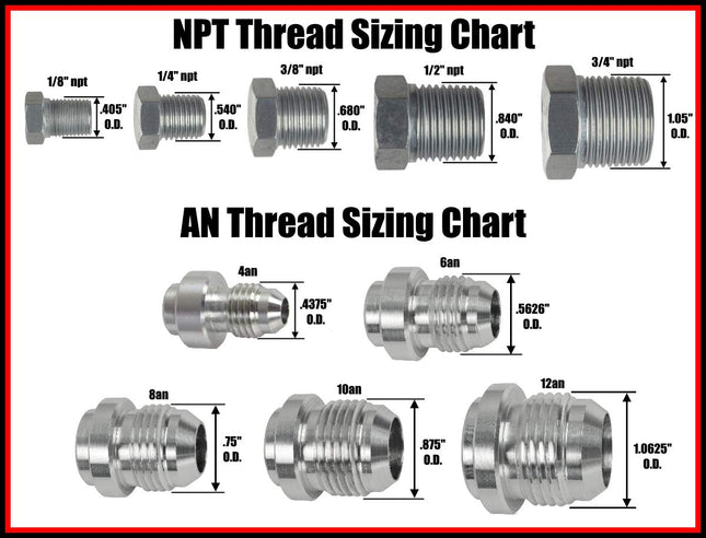 ICT Billet LS Engine Swap M12 1.5 Adapter to 3/8 NPT Extended Length Coolant Temperature Sensor Adapter Water LS Engine 