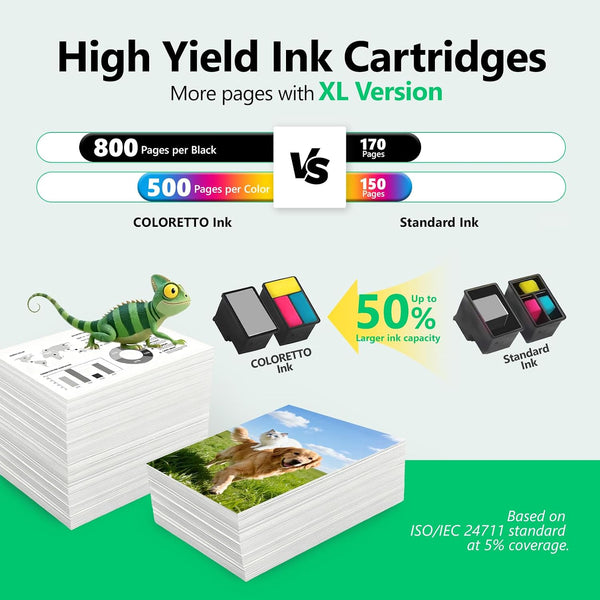 COLORETTO Remanufactured Printer Ink Cartridge Replacement for HP 63XL to use with Envy 4520 4516 Officejet 5255 5258 DeskJet 1112 3632 3639 1112