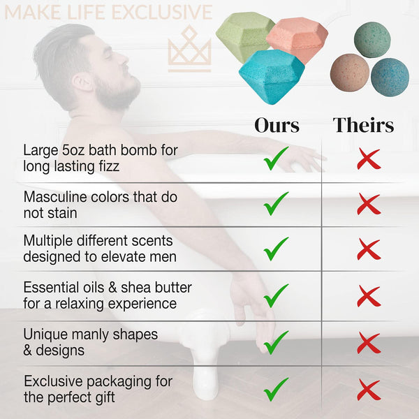 MAKE LIFE EXCLUSIVE Bath Bombs for Men, 8 Diamond Shape Masculine Gift Set