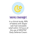 Desitin Daily Defense Baby Diaper Rash Cream with Zinc Oxide to Treat, Relieve & Prevent diaper rash, Hypoallergenic, Dye-, Phthalate- &