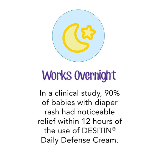 Desitin Daily Defense Baby Diaper Rash Cream with Zinc Oxide to Treat, Relieve & Prevent diaper rash, Hypoallergenic, Dye-, Phthalate- &