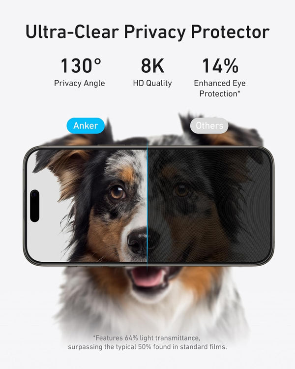 Anker 2 Pack for iPhone 13/13 Pro/14 Privacy Screen Protector, Anti-Spy HD Tempered-Glass Privacy Screen Protector, Easy Installation Exclusively
