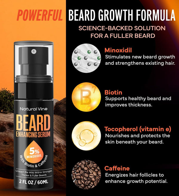 5% Minoxidil Beard Growth Oil for Men: Minoxidil for Men Beard Hair Regrowth Serum with Biotin and Caffeine - Unleash Your Wildness with Stronger