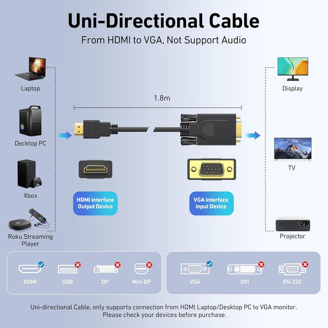 BENFEI HDMI to VGA 6 Feet Cable, Uni-Directional HDMI Computer to VGA Monitor Cable (Male to Male) Compatible for Comput