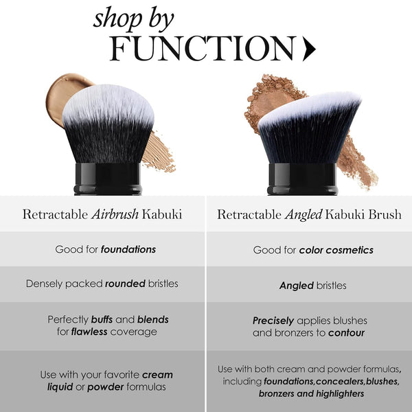 LORYP Retractable Kabuki Foundation Brush 2 Pack Travel Makeup Brush Set Light Black