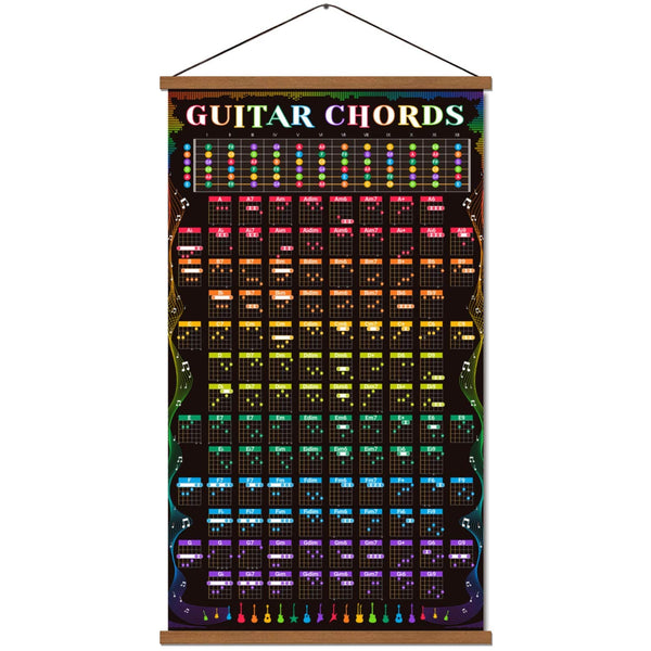 Guitar Chords Scale Poster Music Fretboard Notes Theory Acoustic Electric Guitar Wall Chart Reference Education Gift for Beginners Adult or Kid