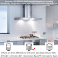 E17 LED Under Microwave Over Stove Light Bulb 125V Appliance 8206232A 40W Incandescent Equivalent, E17 Intermediate Base 3W Dimmable Light Bulb