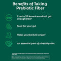 Benefiber On the Go Prebiotic GLP-1 Friendly Fiber Supplement Powder for Digestive Health, Daily Fiber, Unflavored - 28 Sticks (3.92 Ounces) 28