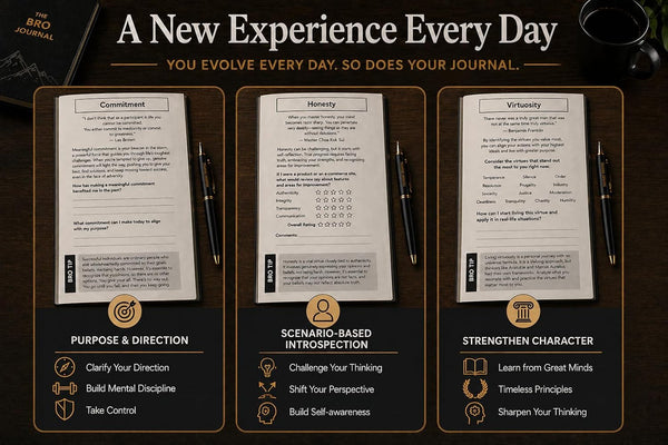 Self Mastery Journal for Men | 12-Week Guided System for Gratitude, Mindfulness & Habit Building with Structured Daily Prompts | Build Discipline