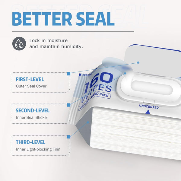 CPAP Mask Wipes, 160 Count Super Jumbo Pack, FSA/HSA Eligible, Extra Large & Moist, Unscented, Lint Free, Alcohol Free, Cleansing-Safe, Cleaning