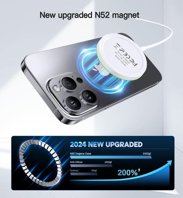 Magnetic Wireless Charger 15W Mag Safe Charger-Fast Charging Pad Compatible with Iphone16/15/14/13/12 Series & Airpods 2 3 Pro-Led Mag-Safe Pad