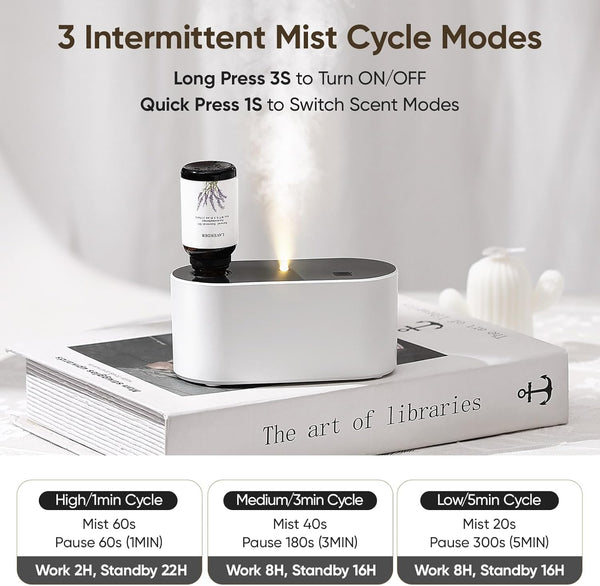Waterless Diffuser for Essential Oil, Battery Operated Scent Air Aromatherapy Diffuser, Mini Portable Aroma Diffusers with 3 Mist Modes, Cycle