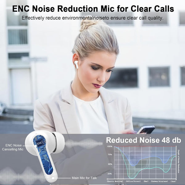 Wireless Earbuds, 2025 Bluetooth 5.4 Headphones Deep Bass Stereo Ear Buds, 4 ENC Noise Cancelling Mic, USB-C in-Ear Earphones, IP7 Waterproof