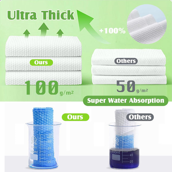 Extra Thick Disposable Face Towel, 100% Pure Cotton Face Towelettes Disposable, Ultra Soft Face Cloths for Sensitive Skin, Makeup Remover Dry