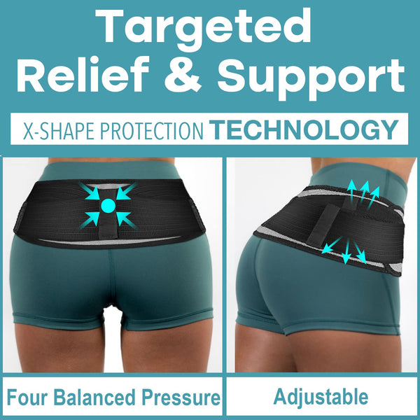 Sacroiliac SI Joint Hip Belt - Lower Back Support Brace for Men and Women - Pelvic Support Belt - Trochanter Belt - Sciatica Pelvis Lumbar Hip