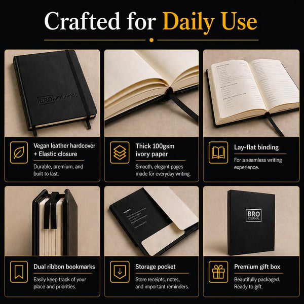 Self Mastery Journal for Men | 12-Week Guided System for Gratitude, Mindfulness & Habit Building with Structured Daily Prompts | Build Discipline