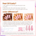 ROSALIND Poly Nail Gel Kit -14 Colors +72 Nail Art Accessories kit Clear Nude Poly Nails Gel Kit Starter Kit with Mini UV Lamp Slip Solution Basic