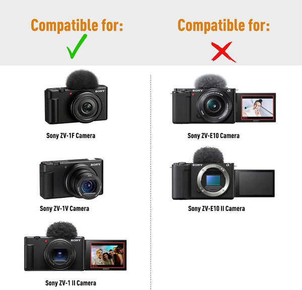 LTGEM Camera Case Compatible with Sony ZV-1F / ZV-1 / ZV-1 II Vlog Digital Camera, Tripod, Microphone and Vlogger Accessory Kit with Shoulder