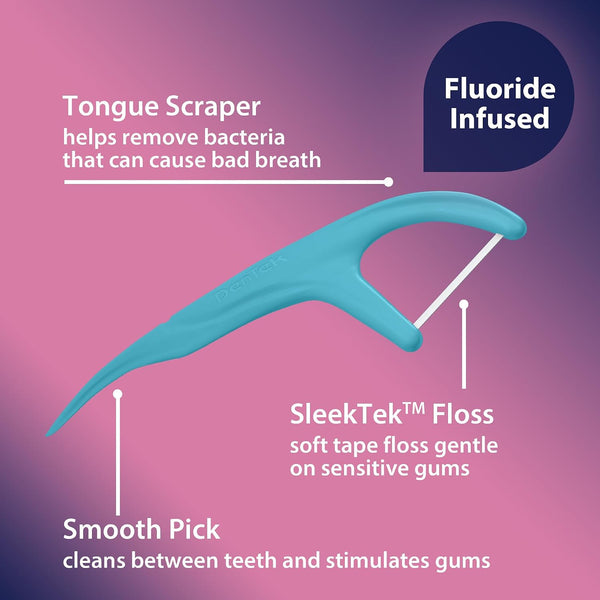 DenTek Comfort Clean Sensitive Gums Floss Picks, Soft & Silky Ribbon, 150 Count, 3 Pack Sensitive Gums 150 Count (Pack of 3)