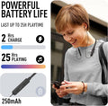 Hearprotek Wireless Headphones, Bluetooth 5.4 Sleep Soft and Lightweight in-Ear Earbuds for Sleeping, 25+Hour Playtime, Ideal for Side Sleepers,