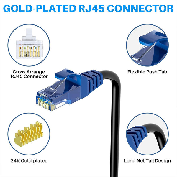 Adoreen Cat 6 Outdoor Ethernet Cable 150 Ft Black, High Speed Heavy Duty Long Internet Network Cable for POE Camera Cat 5 5e RJ45 LAN Patch Cable