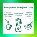 Benefiber On the Go Prebiotic GLP-1 Friendly Fiber Supplement Powder for Digestive Health, Daily Fiber, Unflavored - 28 Sticks (3.92 Ounces) 28