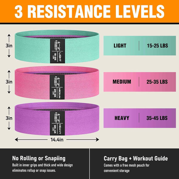 Fabric Resistance Bands for Working Out - Exercise Bands for Women and Men, Booty Bands for Legs and Butt, Yoga, Pilates, Rehab, Fitness and Home